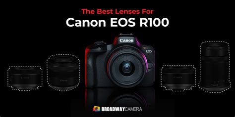 are canon digital eos lenses different in quality of lens